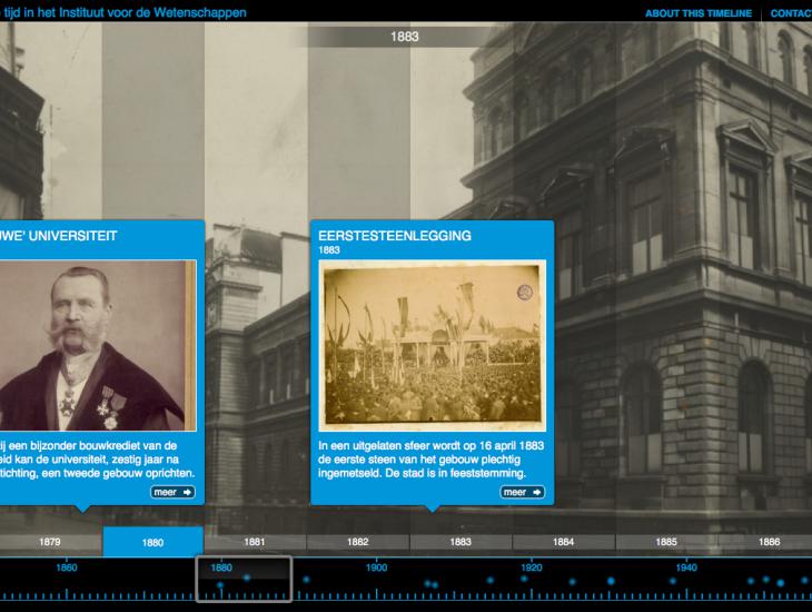 Een reis door de tijd in het Instituut voor de Wetenschappen (1883-2013)