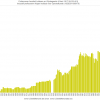 Professoren faculteit Letteren en Wijsbegeerte UGent 1817-2015 